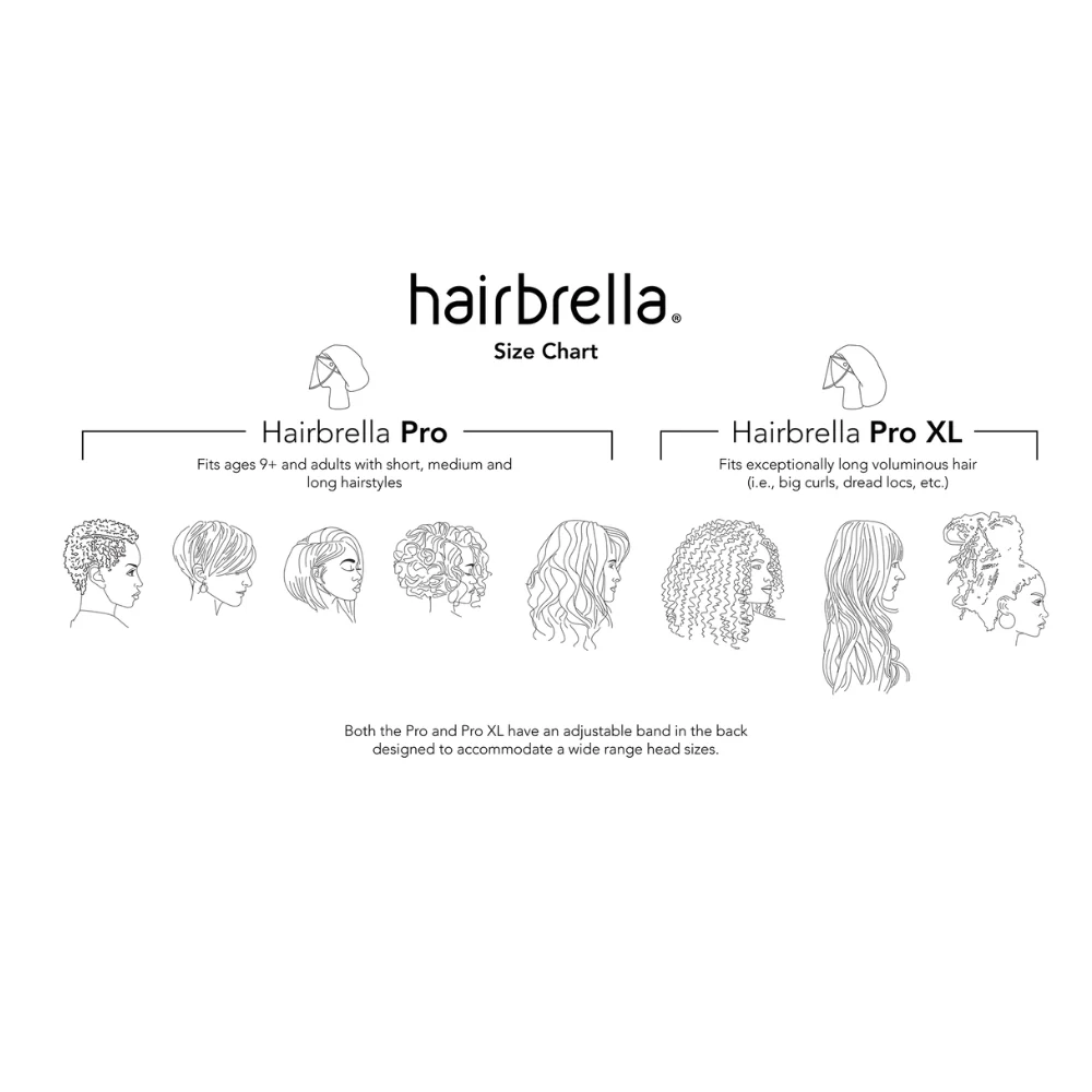 Hairbrella Pro XL Scrub Cap + Face Shield - Image 9