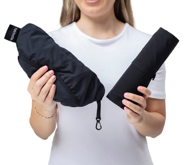 Hairbrella Pro Rain Hat + Face Shield - Image 6