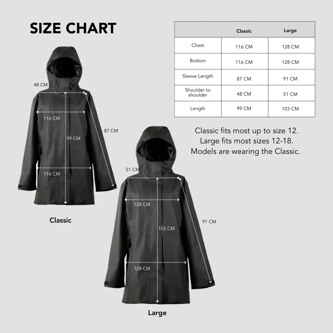 Waterproof Essentials: Build Your Rain Jacket & Hat Bundle - Image 9