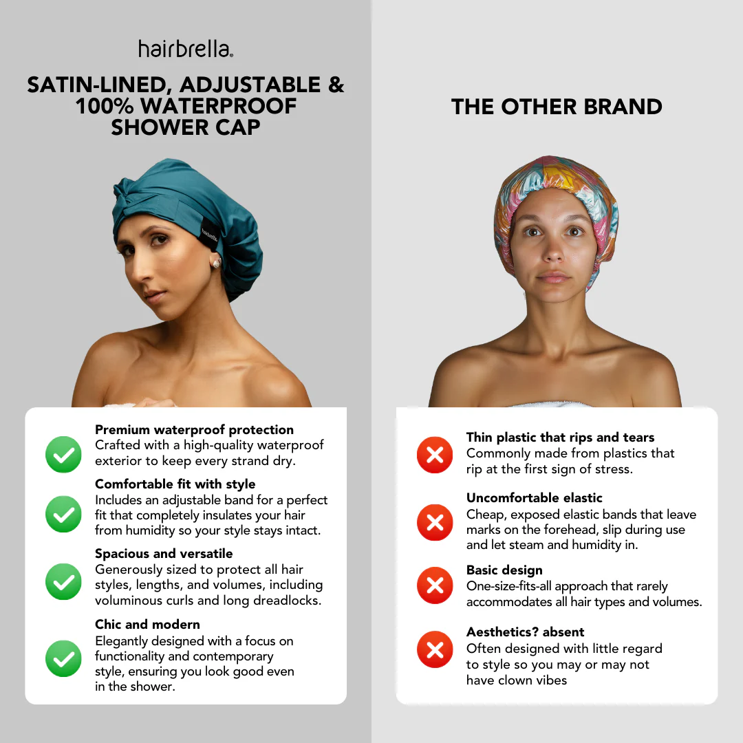 Singles Day Self-Care Trio: 1 Sleep Cap, 1 Shower Cap & A Free Headband - Image 5