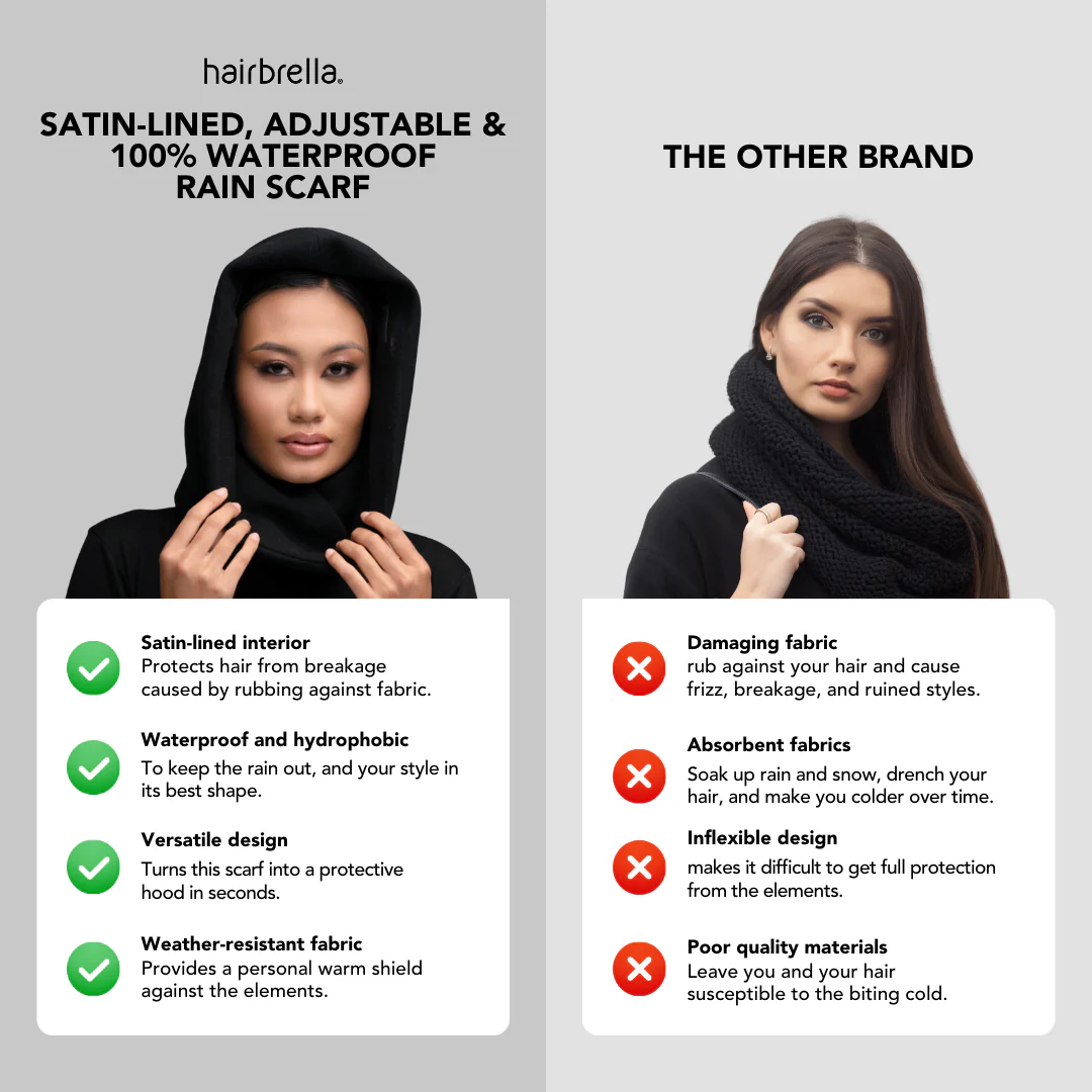 Satin Lined, Waterproof Infinity Rain Scarf - Image 3